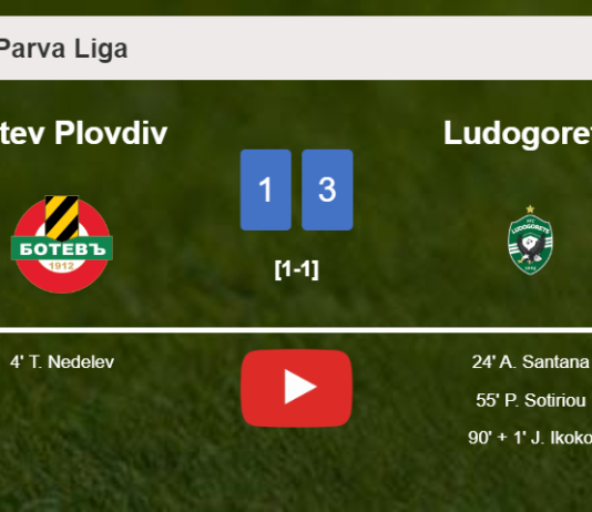 Ludogorets tops Botev Plovdiv 3-1 after recovering from a 0-1 deficit. HIGHLIGHTS