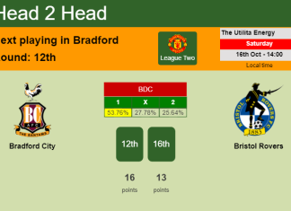 H2H, PREDICTION. Bradford City vs Bristol Rovers | Odds, preview, pick 16-10-2021 - League Two