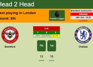 H2H, PREDICTION. Brentford vs Chelsea | Odds, preview, pick 16-10-2021 - Premier League