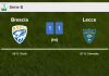 Brescia steals a draw against Lecce