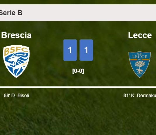 Brescia steals a draw against Lecce