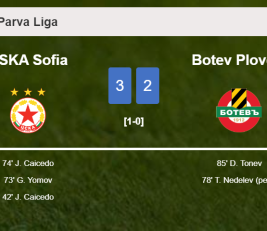CSKA Sofia overcomes Botev Plovdiv 3-2
