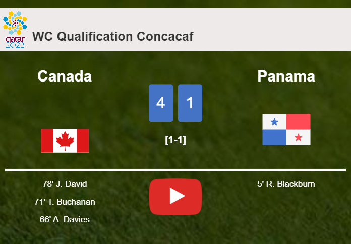 Canada annihilates Panama 4-1 after playing a fantastic match. HIGHLIGHTS