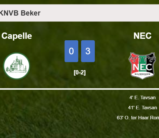 NEC conquers Capelle 3-0