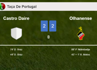 Castro Daire and Olhanense draw 2-2 on Sunday