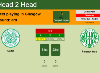 H2H, PREDICTION. Celtic vs Ferencváros | Odds, preview, pick 19-10-2021 - Europa League