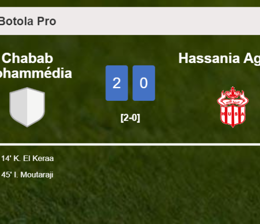 Chabab Mohammédia defeats Hassania Agadir 2-0 on Friday