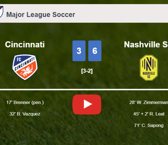Nashville SC beats Cincinnati 6-3 after playing a incredible match. HIGHLIGHTS