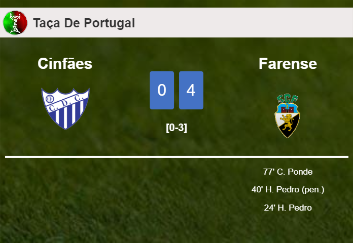 Farense tops Cinfães 4-0 after playing a incredible match