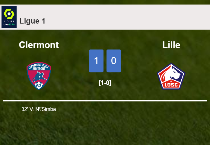 Clermont overcomes Lille 1-0 with a goal scored by V. N'Simba