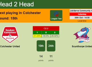 H2H, PREDICTION. Colchester United vs Scunthorpe United | Odds, preview, pick 30-10-2021 - League Two