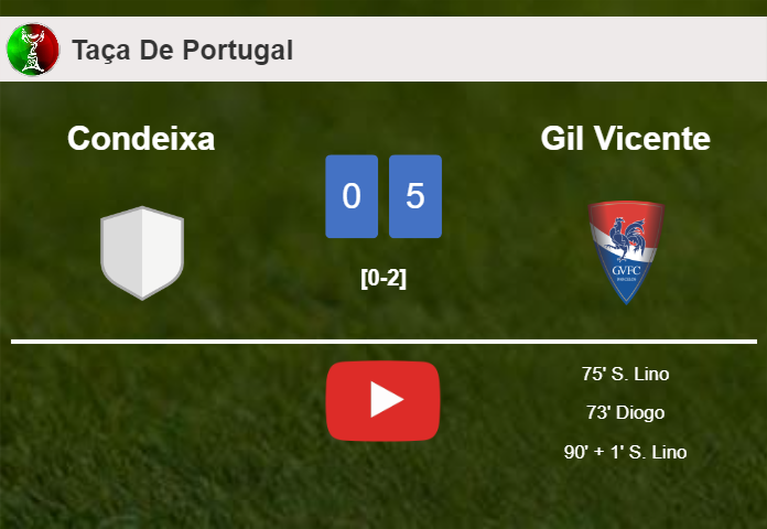 Gil Vicente prevails over Condeixa 5-0 after playing a incredible match. HIGHLIGHTS