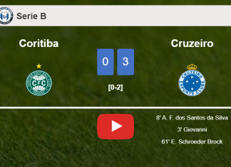 Cruzeiro conquers Coritiba 3-0. HIGHLIGHTS