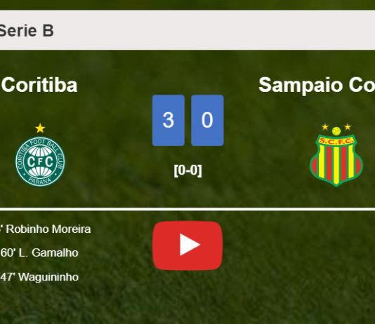 Coritiba conquers Sampaio Corrêa 3-0. HIGHLIGHTS