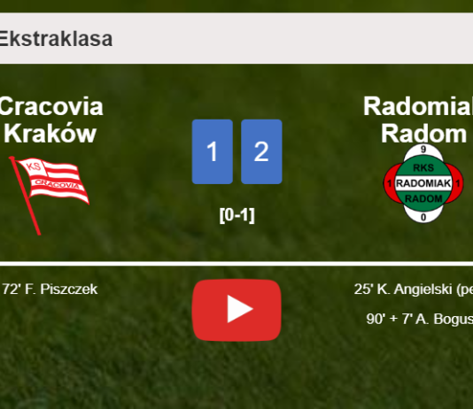 Radomiak Radom steals a 2-1 win against Cracovia Kraków. HIGHLIGHTS