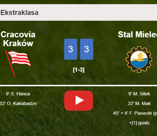 Cracovia Kraków and Stal Mielec draw a frantic match 3-3 on Saturday. HIGHLIGHTS