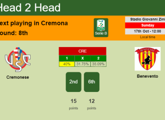 H2H, PREDICTION. Cremonese vs Benevento | Odds, preview, pick 17-10-2021 - Serie B
