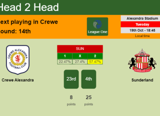 H2H, PREDICTION. Crewe Alexandra vs Sunderland | Odds, preview, pick 19-10-2021 - League One