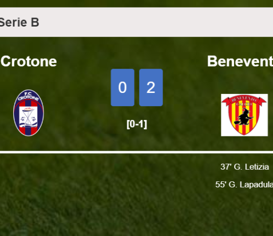 Benevento surprises Crotone with a 2-0 win