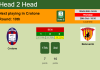 H2H, PREDICTION. Crotone vs Benevento | Odds, preview, pick 28-10-2021 - Serie B