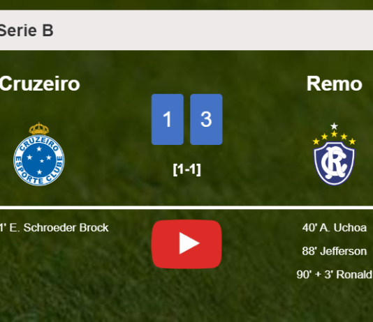 Remo tops Cruzeiro 3-1. HIGHLIGHTS