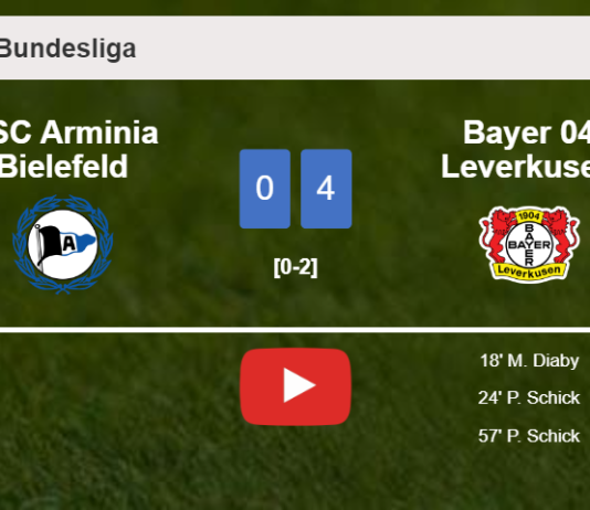 Bayer 04 Leverkusen beats DSC Arminia Bielefeld 4-0 after a incredible match. HIGHLIGHTS