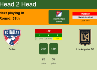 H2H, PREDICTION. Dallas vs Los Angeles FC | Odds, preview, pick 21-10-2021 - Major League Soccer