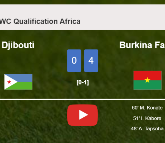 Burkina Faso overcomes Djibouti 4-0 after a incredible match. HIGHLIGHTS