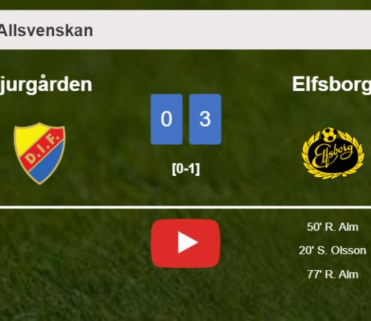 Elfsborg demolishes Djurgården with 2 goals from R. Alm. HIGHLIGHTS
