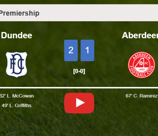 Dundee tops Aberdeen 2-1. HIGHLIGHTS