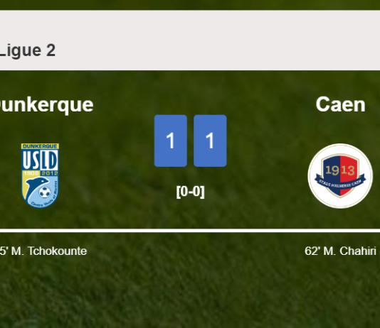 Dunkerque snatches a draw against Caen