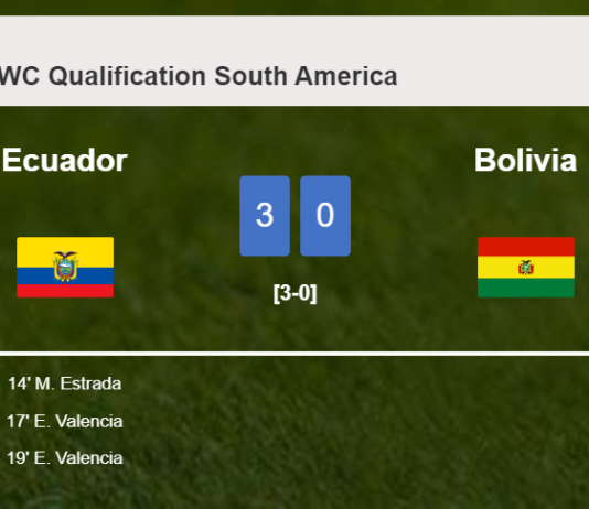 Ecuador tops Bolivia 3-0