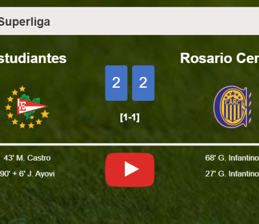 Estudiantes and Rosario Central draw 2-2 on Friday. HIGHLIGHTS