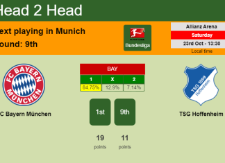 H2H, PREDICTION. FC Bayern München vs TSG Hoffenheim | Odds, preview, pick 23-10-2021 - Bundesliga