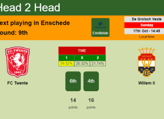 H2H, PREDICTION. FC Twente vs Willem II | Odds, preview, pick 17-10-2021 - Eredivisie