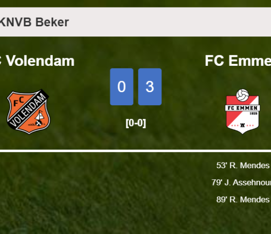 FC Emmen demolishes FC Volendam with 2 goals from R. Mendes