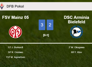 FSV Mainz 05 prevails over DSC Arminia Bielefeld 3-2