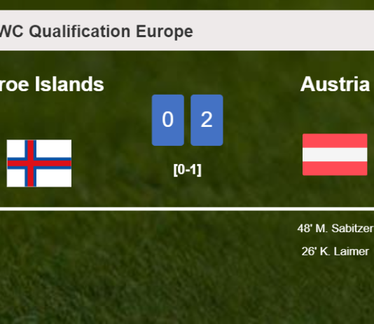 Austria prevails over Faroe Islands 2-0 on Saturday