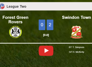 Swindon Town beats Forest Green Rovers 2-0 on Saturday. HIGHLIGHTS
