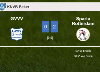 Sparta Rotterdam tops GVVV 2-0 on Wednesday