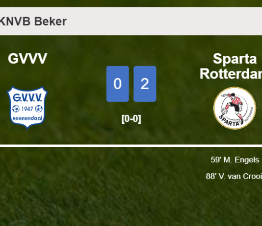 Sparta Rotterdam tops GVVV 2-0 on Wednesday