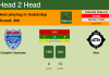 H2H, PREDICTION. Gazişehir Gaziantep vs Altay | Odds, preview, pick 03-10-2021 - Super Lig