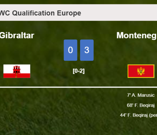 Montenegro beats Gibraltar 3-0