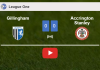 Gillingham draws 0-0 with Accrington Stanley on Saturday. HIGHLIGHTS