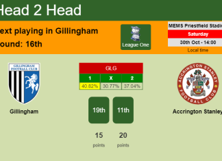 H2H, PREDICTION. Gillingham vs Accrington Stanley | Odds, preview, pick 30-10-2021 - League One