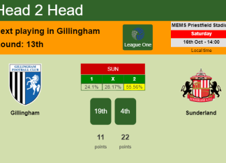 H2H, PREDICTION. Gillingham vs Sunderland | Odds, preview, pick 16-10-2021 - League One