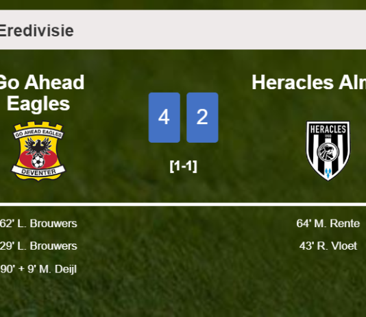 Go Ahead Eagles overcomes Heracles Almelo 4-2