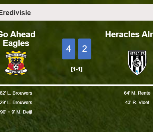Go Ahead Eagles tops Heracles Almelo 4-2