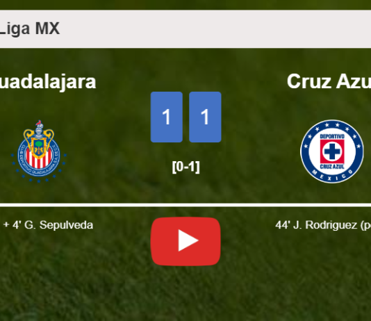 Guadalajara clutches a draw against Cruz Azul. HIGHLIGHTS