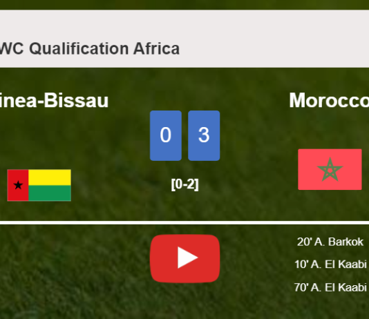 Morocco conquers Guinea-Bissau 3-0. HIGHLIGHTS